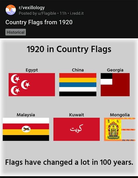 Posted By Uflagible Country Flags From 1920 1920 In Country Flags