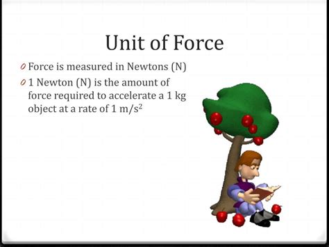 Ppt Force Powerpoint Presentation Free Download Id6103626