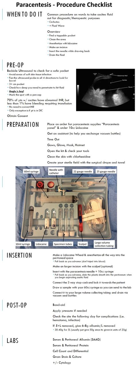 Paracentesis Procedure Checklist And Supplies • Indications Grepmed