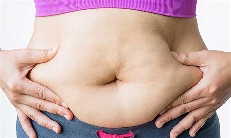 The Menopause Belly Renee Cotter MD Gynecologists