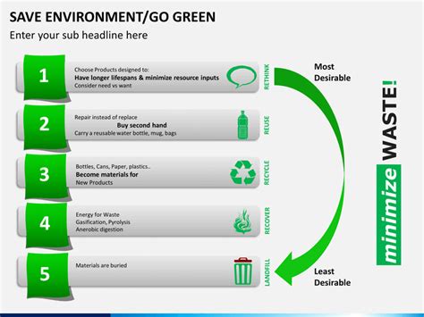 Save Environment Go Green PowerPoint And Google Slides Template PPT