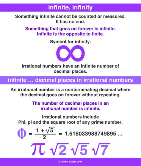 Infinite Infinity A Maths Dictionary For Kids Quick Reference By