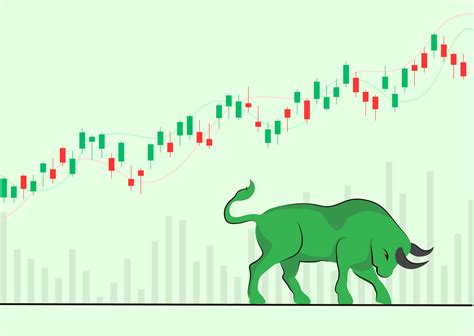 Bulls Tired after Winning Streak | Merc vs SIP | Weekly Stock Market