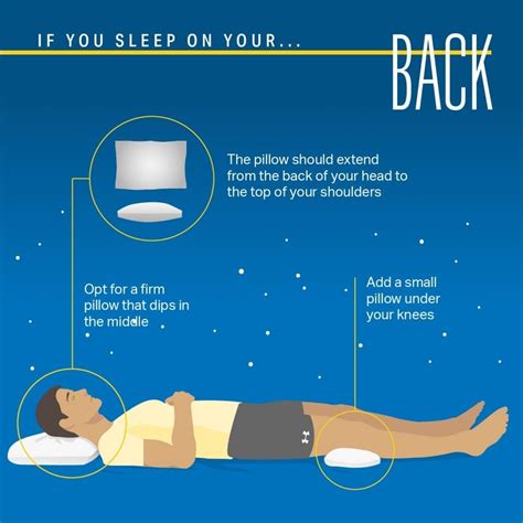 The Right Pillow Could Be Your Answer To Better Sleep Wellness