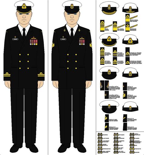 Uniforms Of The Royal Canadian Navy Military Ranks Canadian Military