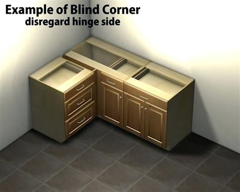 How to correct blind corners in your kitchen. How Pull Out Shelves Save Space In The Kitchen | My Decorative
