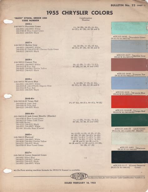 Paint Chips 1955 Chrysler Plymouth