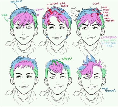 Like real hair, anime hair is composed of many strands. Guys male hair style | How to draw hair, Hair reference ...