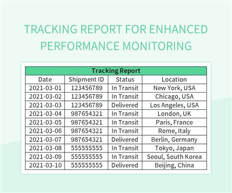 Tracking Report For Enhanced Performance Monitoring Excel Template And