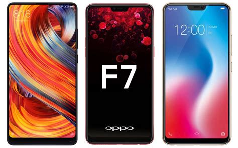 It is calculated using over 200 variables to rank smartphones, tablets and other. Vivo V9 vs Mi Mix 2 vs Oppo F7: Price in India ...