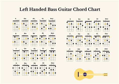 Left Handed Bass Guitar Chord Chart In Illustrator Pdf Download