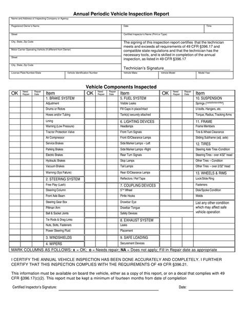 Blank Dot Vehicle Inspection Forms | Fill Out and Print PDFs