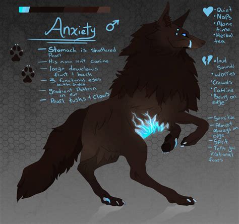 Anxiety Reference By Witheryn On Deviantart