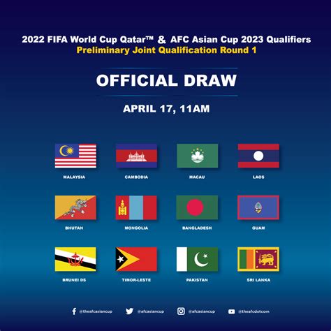Asia World Cup Qualifiers Centralised Venues For Asian Qualifiers