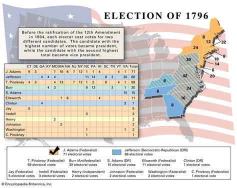 A History Of Us Presidential Elections In Maps Britannica