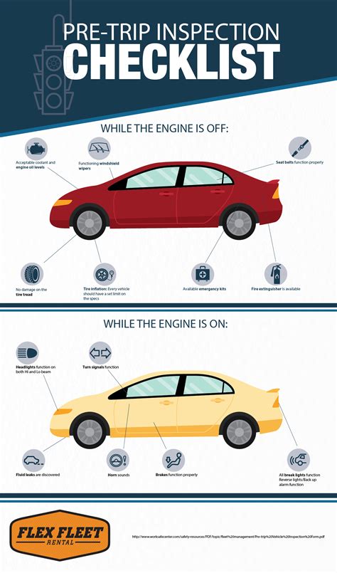 Car Rental Inspection With Diagram
