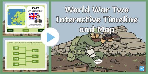 World War 2 Interactive Timeline And Map Powerpoint Twinkl