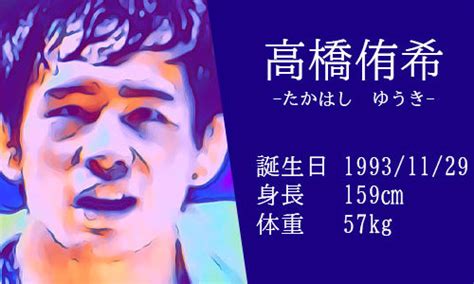 May 28, 2021 · レスリング全日本選抜女子53キロ級決勝で入江（下）を下し、優勝した藤波 photo by 代表撮影 レスリングの全日本選抜選手権第1日は27日、東京. 「レスリング」の記事一覧 | 2020年東京五輪選手応援サイト