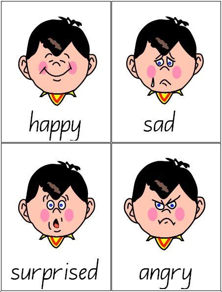 Emotions Vocabulary Emotions Social Emotional Learning Vocabulary