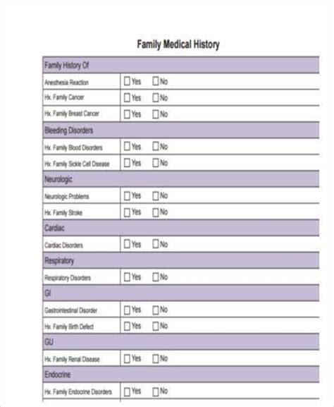 All questions contained in the questionnaire are strictly confidential and will become part of your medical record. FREE 7+ Sample Family Medical History Forms in MS Word | PDF