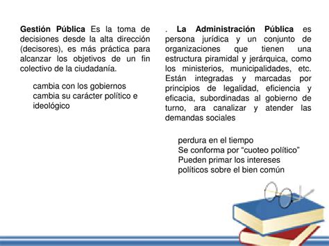 Ppt Diferencia Administracion Publica Y Gestion Publica Powerpoint