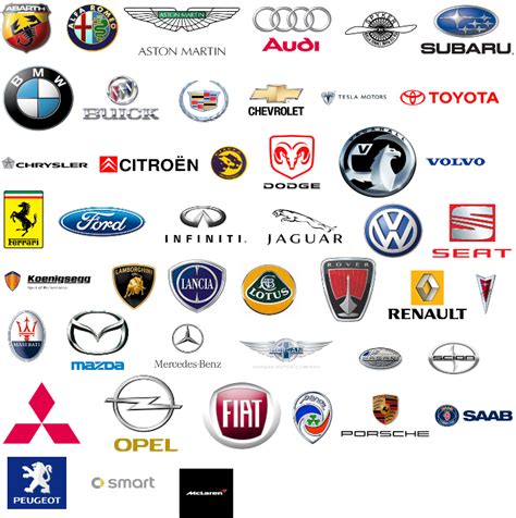 Utah Car Cents Top 10 Car Companies Of 2013