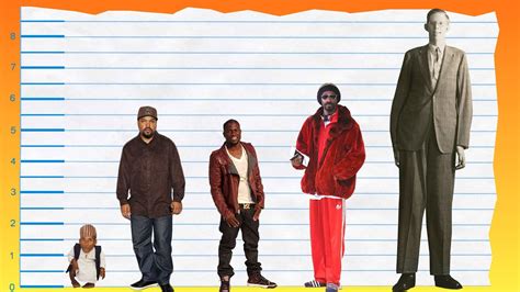 He started out singing in his local church choir and local talent shows at a very young age. How Tall Is Ice Cube? - Height Comparison! - YouTube