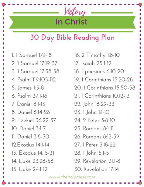 Bible Reading Plan For Beginners Pdf 2021 Keira Schmitz