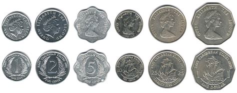 Ucoin.net is an international catalog of world coins. East Caribbean dollar - currency | Flags of countries