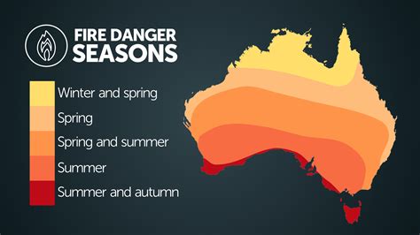 Australian Wildfires Map