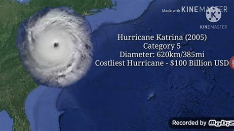 Biggest Hurricane Size Comparison Meme Youtube