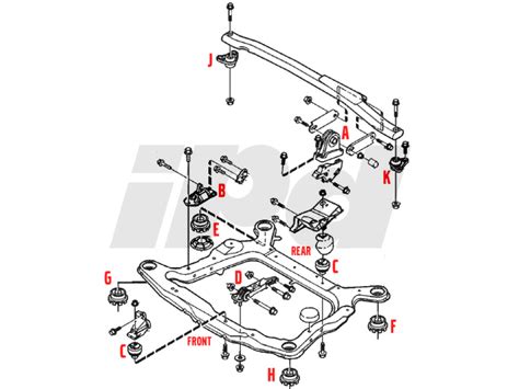Fuse box diagram (location and assignment of electrical fuses and relays) for volvo v70/xc70 (2008, 2009, 2010). Volvo Upper Engine Stabilizer Mount P2 S60 V70 XC70 S80 ...