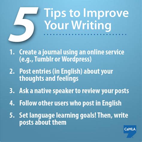 Interested In Improving Your English Writing Skills Keeping An Online