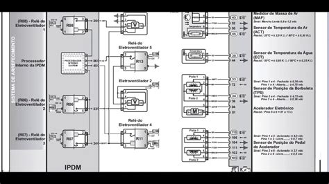 Diagrama Electrico Nissan Sentra 2007 2009 16v 20 Youtube