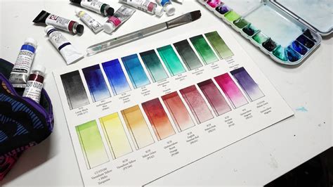 The Perfect Limited Palette For Watercolor Landscapes The Fearless Brush