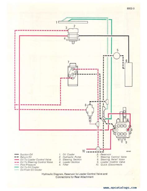 Diagram Case 580 Backhoe Transmission Diagram Full Version Hd Quality