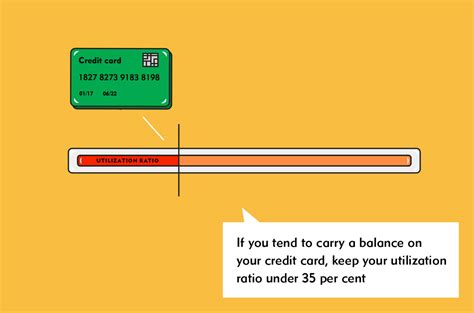 Tally's credit card debt calculator can give a clearer picture of where you stand in terms of your debt, so you can create a plan to tackle it. New Year's Money Remedy #3: Get your utilization ratio in check
