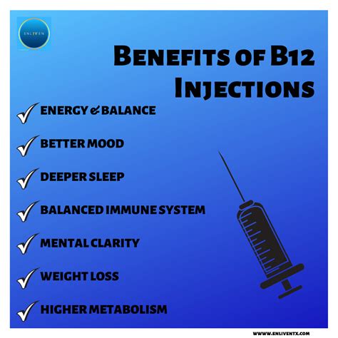 How To Give A B12 Injection Howto And Jobs Bc
