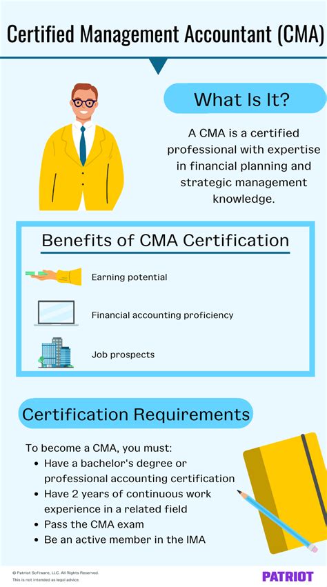 Certified Management Accountant Certification Accountant Guide