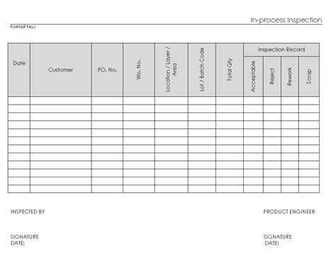 In Process Inspection Form Format Excel Pdf Sample