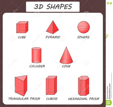 Vector 3d Shapes Educational Poster For Children Solid Geometric
