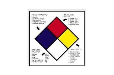 National Marker Labels Nfpa WRITE ON 2X2 PK250 HMS 12 L FREE S H