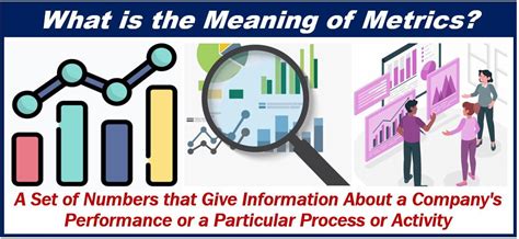 What Are Metrics Definition And Examples Market Business News