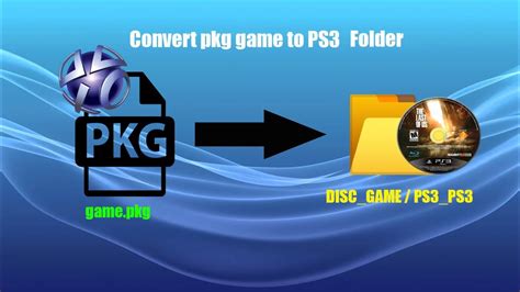 Convert Pkg Game To Ps3game Ps3disc Youtube