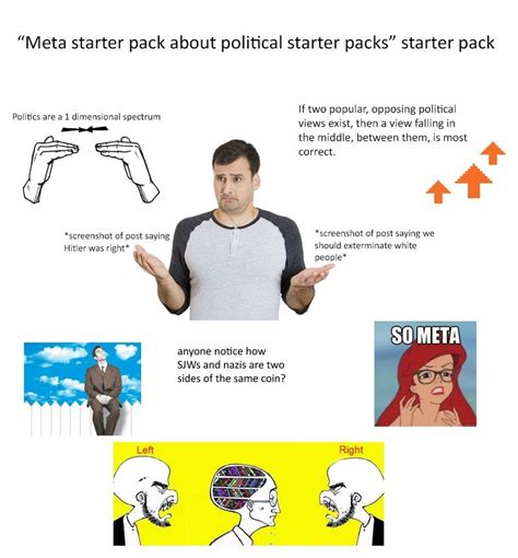 Meta Starter Pack About Political Starter Packs Starter Pack R