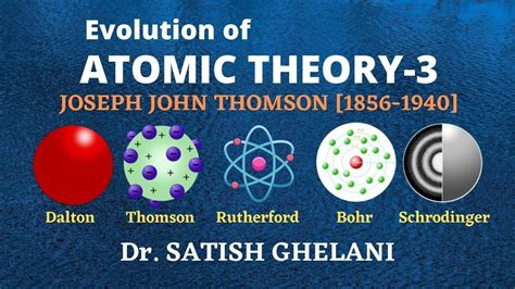 Atomic Theory 3 Joseph John Thomson Youtube