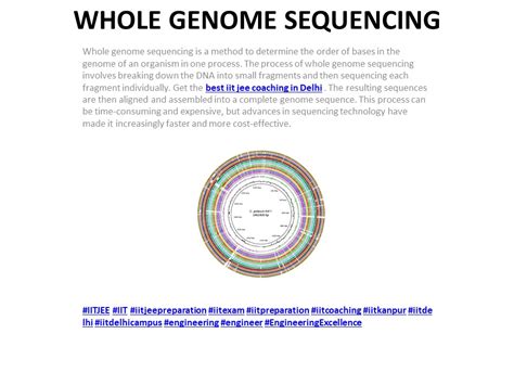 Ppt Whole Genome Sequencing Powerpoint Presentation Free To
