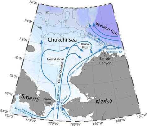 Schematic Circulation Of The Chukchi Sea And The Names Of Associated