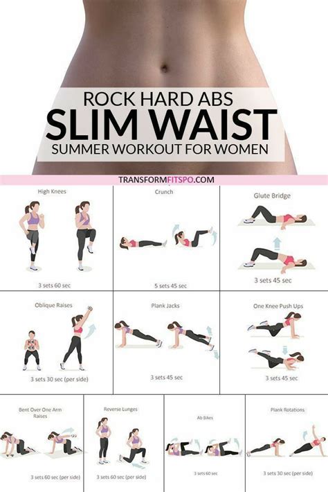 How To Get A Abs In Days Without Equipment Hard Ab Workouts Best Workout Plan Slim Waist