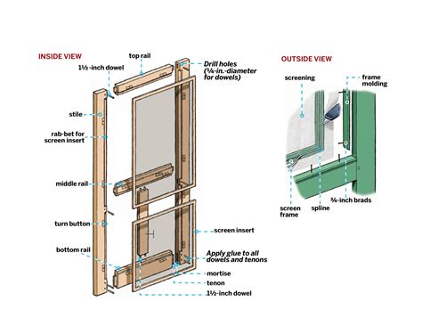 How To Build A Screen Door This Old House
